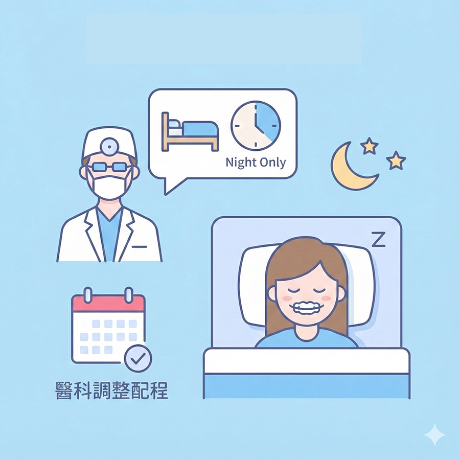 介壽路牙醫診所